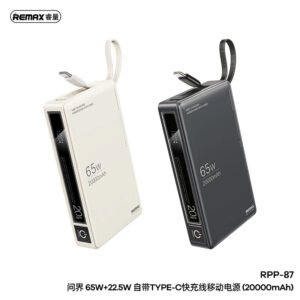 Remax RPP-87 20,000mAh 65W Power Bank